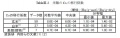 Thumbnail for version as of 09:24, 13 April 2011
