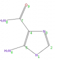 Thumbnail for version as of 14:15, 11 June 2009