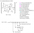 Thumbnail for version as of 14:11, 1 June 2011