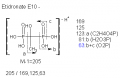 Thumbnail for version as of 22:47, 4 March 2011