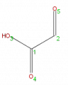 Thumbnail for version as of 13:50, 2 February 2009