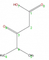 Thumbnail for version as of 13:50, 2 February 2009