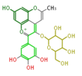 Thumbnail for version as of 16:25, 5 December 2012