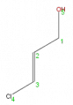Thumbnail for version as of 13:50, 2 February 2009