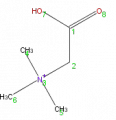 Thumbnail for version as of 13:49, 2 February 2009
