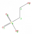 Thumbnail for version as of 13:50, 2 February 2009