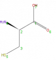 Thumbnail for version as of 13:50, 2 February 2009