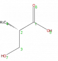 Thumbnail for version as of 13:50, 2 February 2009