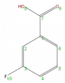 Thumbnail for version as of 13:50, 2 February 2009