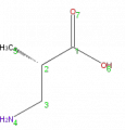 Thumbnail for version as of 13:48, 2 February 2009