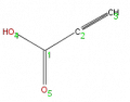 Thumbnail for version as of 13:50, 2 February 2009