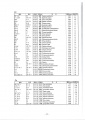 Thumbnail for version as of 14:59, 14 April 2011