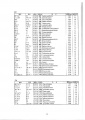 Thumbnail for version as of 15:49, 14 April 2011