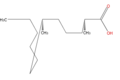 Thumbnail for version as of 14:50, 30 September 2008