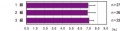 Thumbnail for version as of 15:03, 20 February 2011