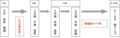 Thumbnail for version as of 17:05, 22 December 2010