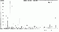 Thumbnail for version as of 13:06, 21 February 2008