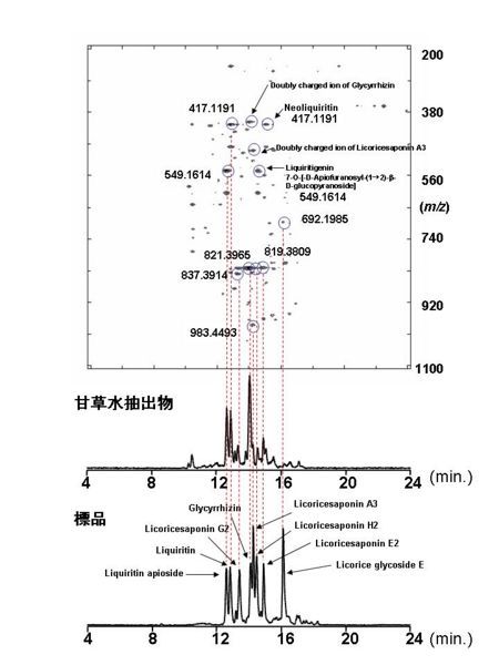 File:Glycyrrhizae Radix LC1.jpg