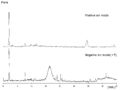 Thumbnail for version as of 11:16, 3 February 2011