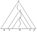 Thumbnail for version as of 14:07, 29 October 2010